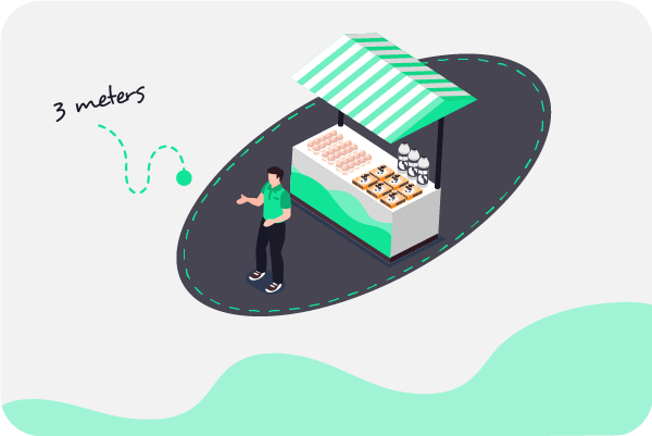 Why GeoInTime for Retail
