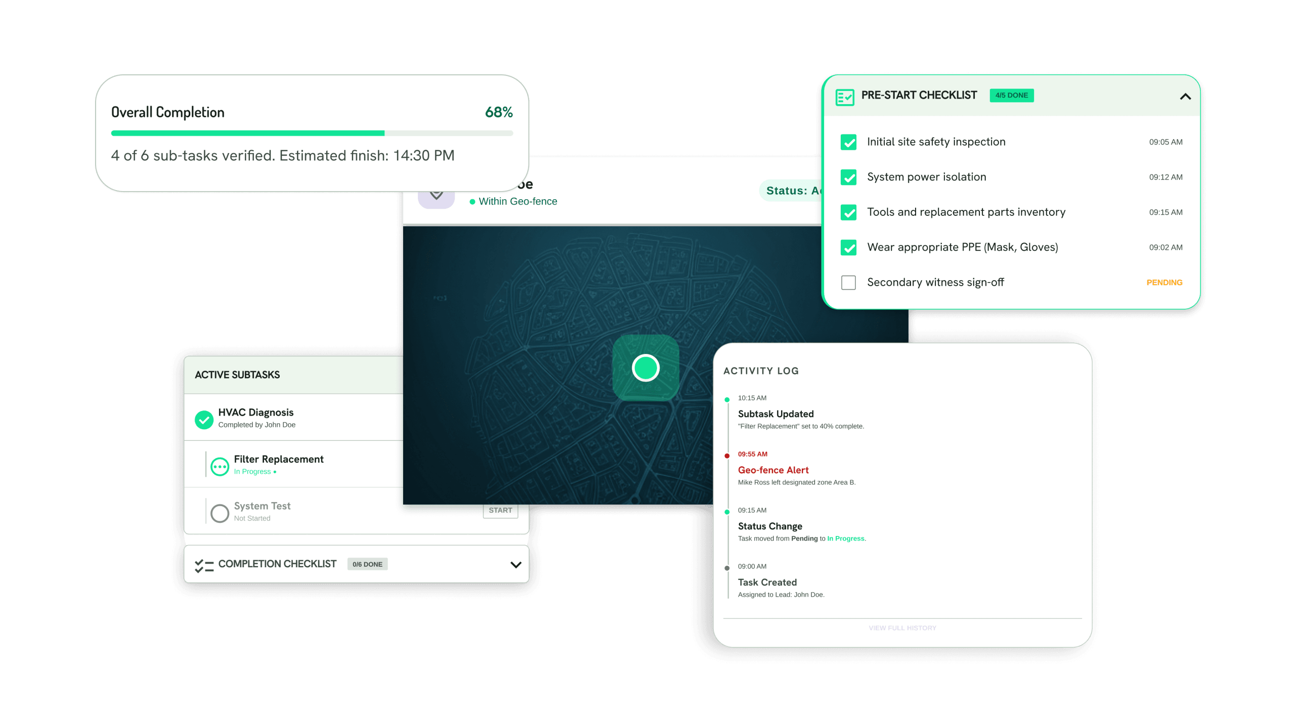 GeoInTime capabilities overview